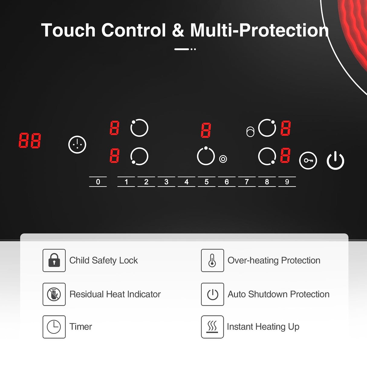 VBGK Electric cooktop 30 inch, 5 burner Electric Stove Built-in and Countertop Electric Stove Top, LED Touch Screen,9 Heating Level, Timer & Kid Safety Lock, 240V 30 inch Electric cooktop VBGK
