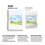 HIMI Mix Media Paper Pad 9X12''(180g/m²) 40 Sheets Mix Paper Pad, Side Wire Bound, Fine Texture, in Gouache Acrylic Art Pad for Sketching, Ink Sketch Book, Art Supplies Drawing Pad Gift (Pink) HIMI