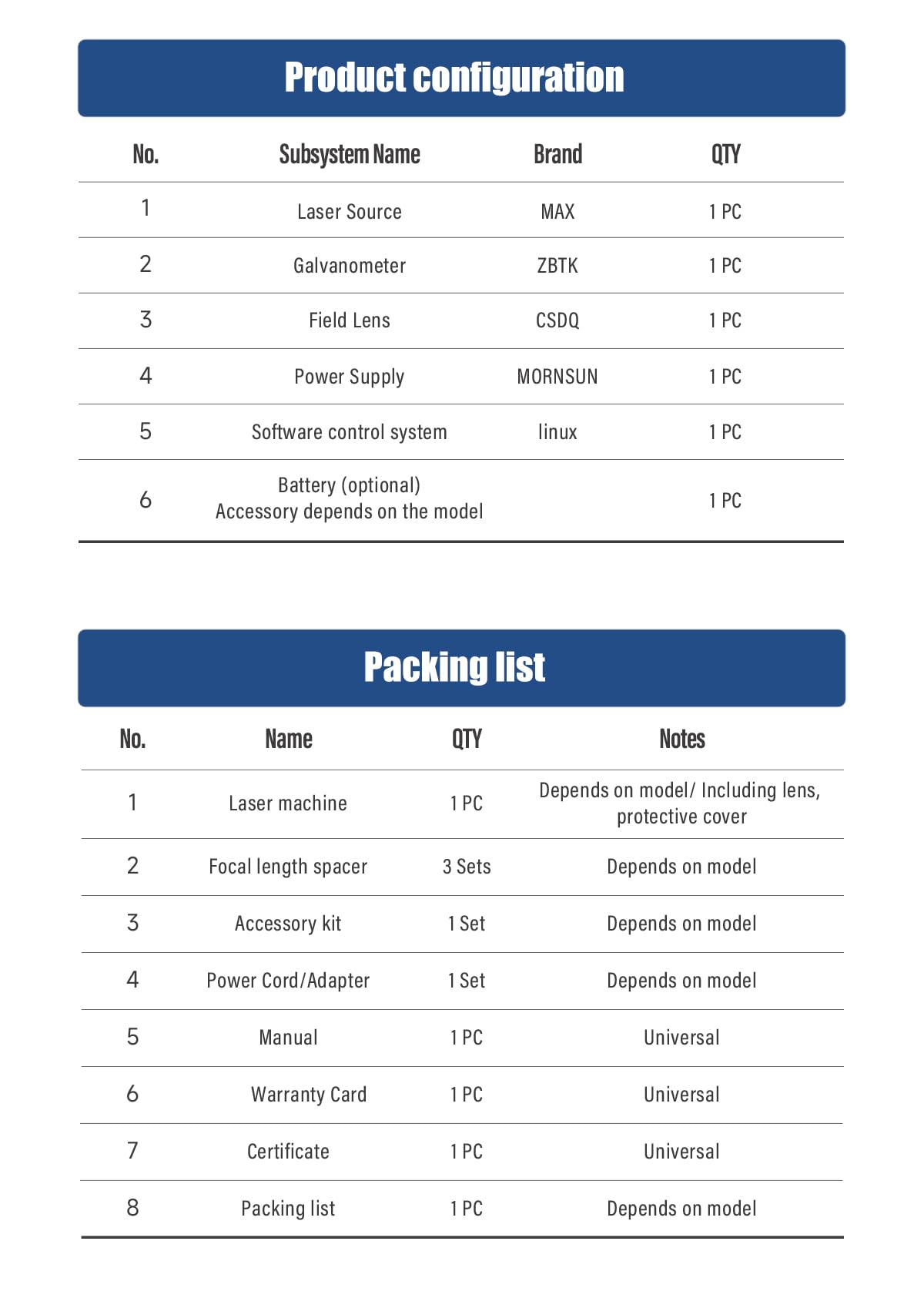 Fiber Laser Engraver 20W Portable Handheld Laser Marking Machine Engraving 100mm Battery Supply Linux System 8 Core Professor 2 Dual Power Supply Laser Engraving Machine for Metal and Non Met - WoodArtSupply