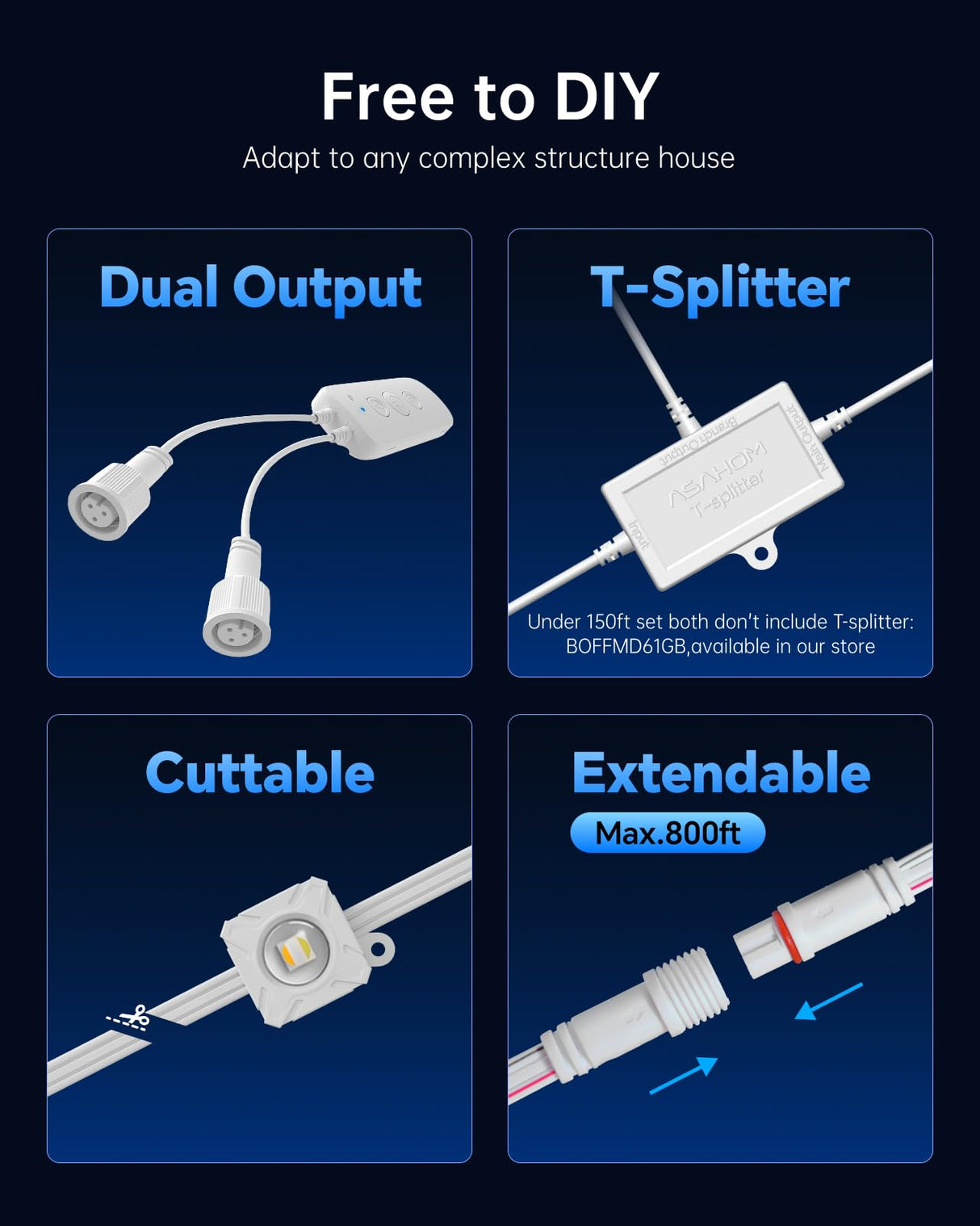 ASAHOM Permanent Outdoor Light Pro S108B, 100FT with 72 RGBCW 70lm LED, WLED Integration, AI Lighting, 30000 Lighting Effect Combination, IP67 Waterproof for Halloween Christmas and Daily Decor, White ASAHOM