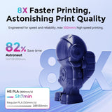 FLASHFORGE Rapid PLA Filament 1.75mm, High Flow Speedy 3D Printer Filament, Experience Exceptional Performance with 500mm/s High-Speed Printing, Neatly Wound & Top-Notch Filament (Black) FLASHFORGE