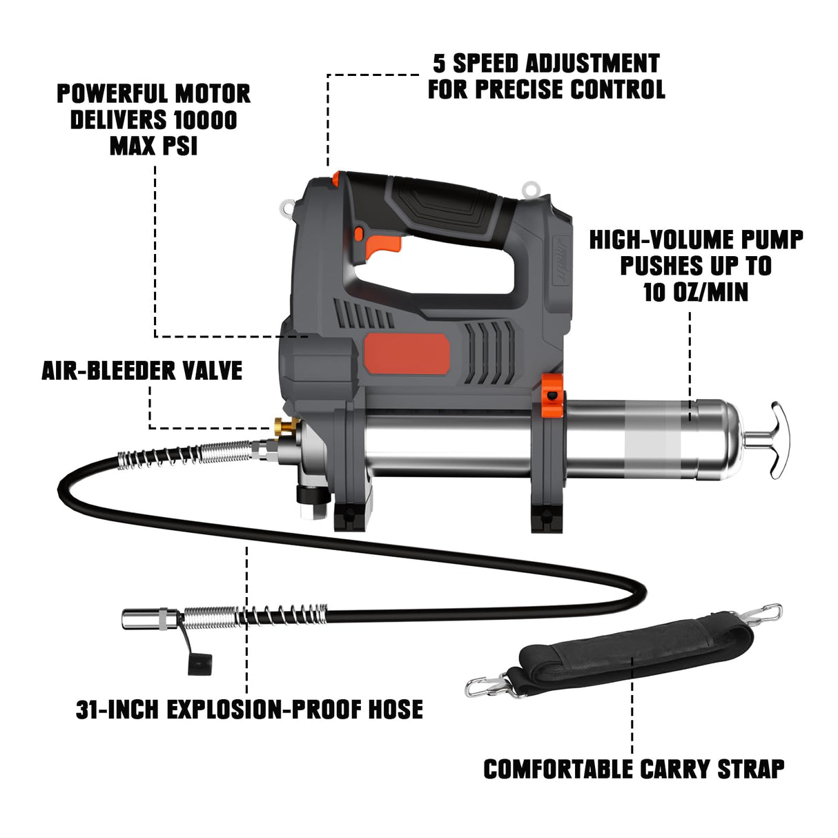 Cordless Grease Gun Kit Compatible with Dewalt 20V MAX Battery, 10000 PSI 5-Speed Grease Gun w/ 20V 2.0Ah Battery and Charger, 31In Flexible Hose, Ideal for Machinery Automotive Maintenance Mayoki