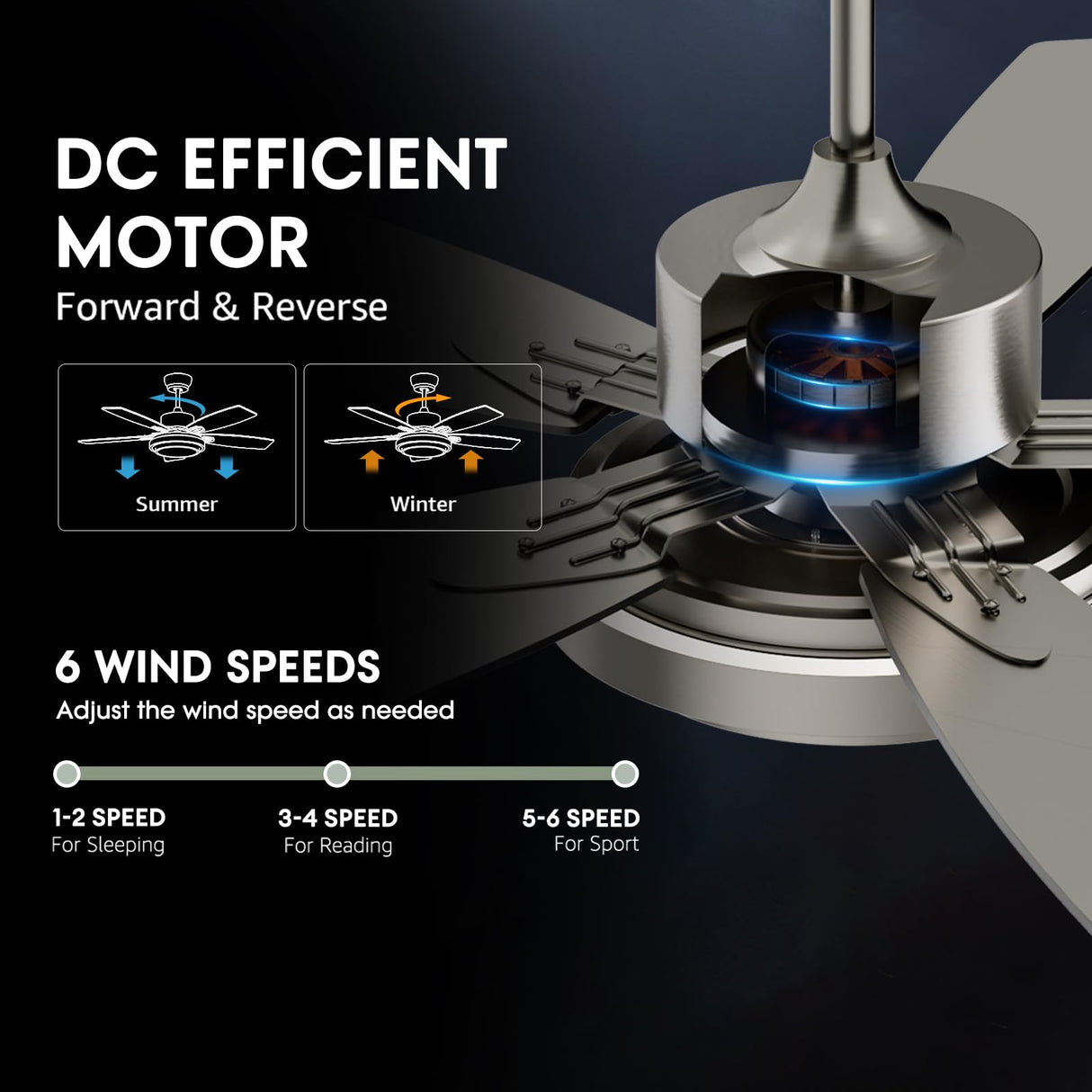 52 Inch Nickel Ceiling Fans with Lights and Remote Control for Bedroom, Modern Ceiling Fan with Quiet Reversible DC Motor, 3CCT, Dimmable, LED for Living Room, Patio, Indoor and Outdoor Fanbliss