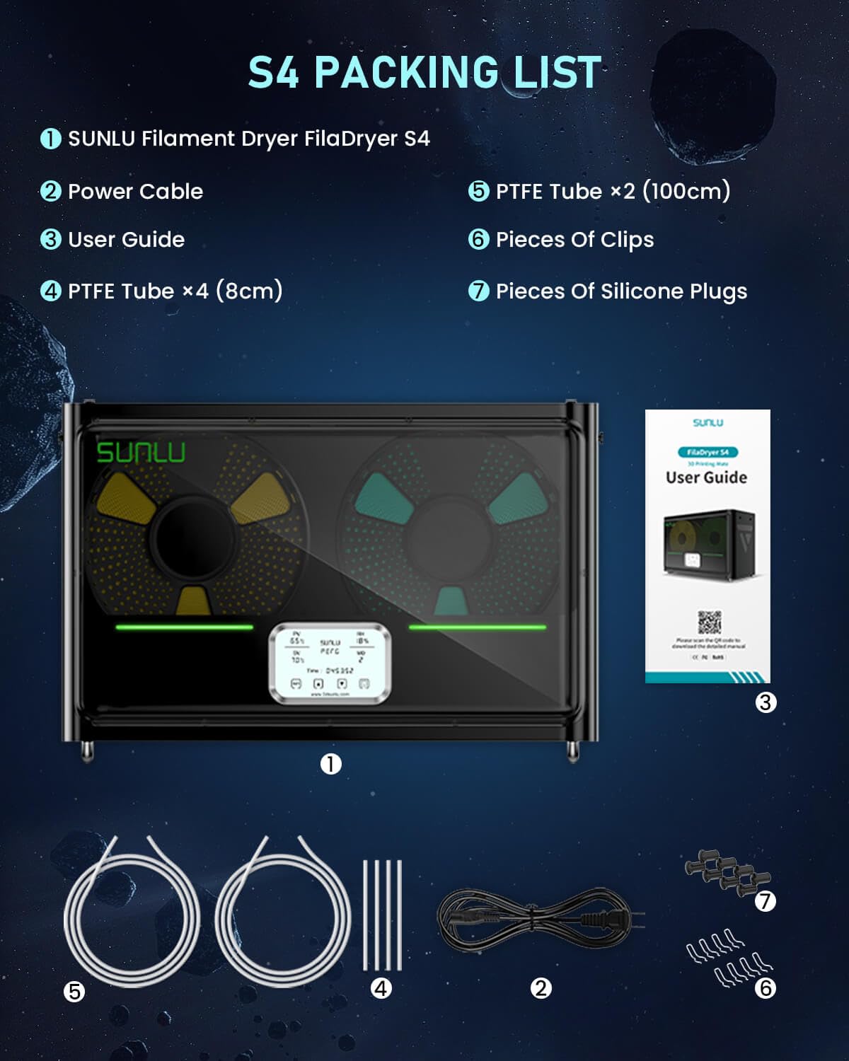 [2024] SUNLU Official Filament Dryer S4, 3D Printer Filament Dryer Box with 4 Spools Capacity, 350W PTC Heater, Power Saving Storage Mode 70℃ Max Temperature, Nylon TPU PLA PETG ABS, FilaDrye - WoodArtSupply