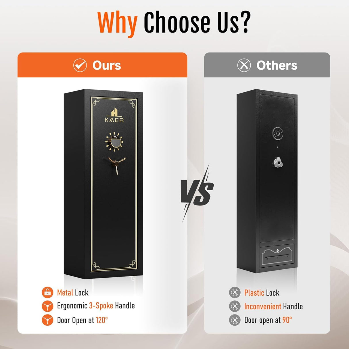 KAER 25 Biometric Gun Safe for Rifles and Pistols, Large Gun Cabinet for Home Rifle, Quick Access Gun Safe with Fingerprint, Rifle Safe with Removable Shelf and Pistol Pocket [No Assembly Required] KAER