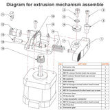 Official Creality 3D Printer Upgrade Kit with All Metal MK-8 Extruder, 4 PCS Red Hand Twist Leveling Nuts and 4 PCS Bed-Level Springs for Ender 3/Ender 3 V2/Ender 3 Pro/Ender 5 and CR 10 Series Creality
