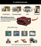 Heat Press Machine，3D Sublimation Vacuum Machine, Sublimation/Heat Press Machine,Mug/T Shirt/Cell Phone Case Printer,Cup/Digital Printing Machine (Color : Red, Size : US) CHIPEL