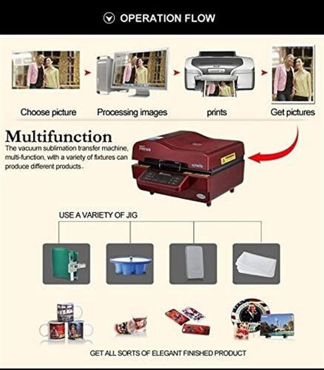 Heat Press Machine，3D Sublimation Vacuum Machine, Sublimation/Heat Press Machine,Mug/T Shirt/Cell Phone Case Printer,Cup/Digital Printing Machine (Color : Red, Size : US) CHIPEL