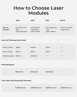 xTool S1 40W Laser Cutter and Engraver Machine, with Auto Conveyor Feeder, 118'' Long Crafts, 600mm/s Speed, Laser Engraver for Tumblers Wood and Metal, Acrylic, etc. - Deluxe Bundle xTool