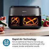 Philips Dual Basket Air Fryer 3000 Series, 8-in-1 functions, 9.5 Quarts, 2 Drawers, Auto-sync Cooking Time, 90% Less Fat, Rapid Air Technology, HomeID Recipe App, Dishwasher Safe, Black, (NA350/00) PHILIPS