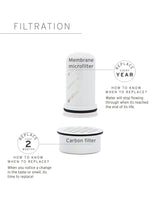 LifeStraw Home - Water Filter Pitcher, 7-Cup, White, Glass with Silicone Base, White, for everyday protection against bacteria, parasites, microplastics, lead, mercury, PFAS and a variety of chemicals LifeStraw