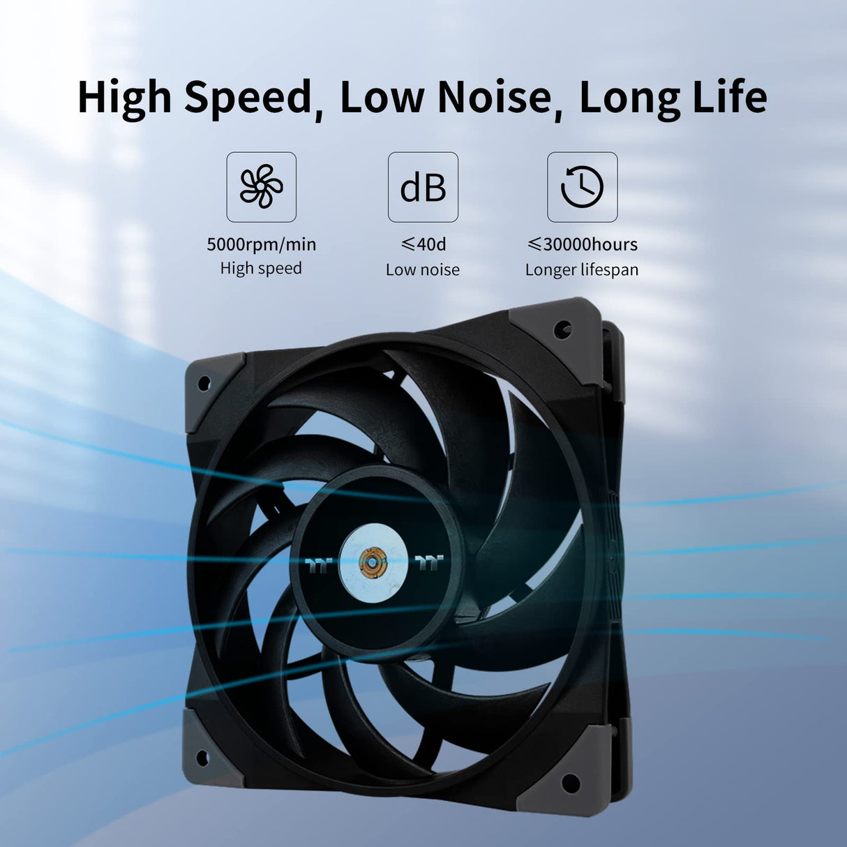 ANYCUBIC Mini Purifier 3D Printer Accessories, Lightweight Ultra Quiet Purifier with High Density Activated Carbon Filter for LCD DLP 3D Printers (Pack of 2) ANYCUBIC