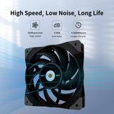 ANYCUBIC Mini Purifier 3D Printer Accessories, Lightweight Ultra Quiet Purifier with High Density Activated Carbon Filter for LCD DLP 3D Printers (Pack of 2) ANYCUBIC