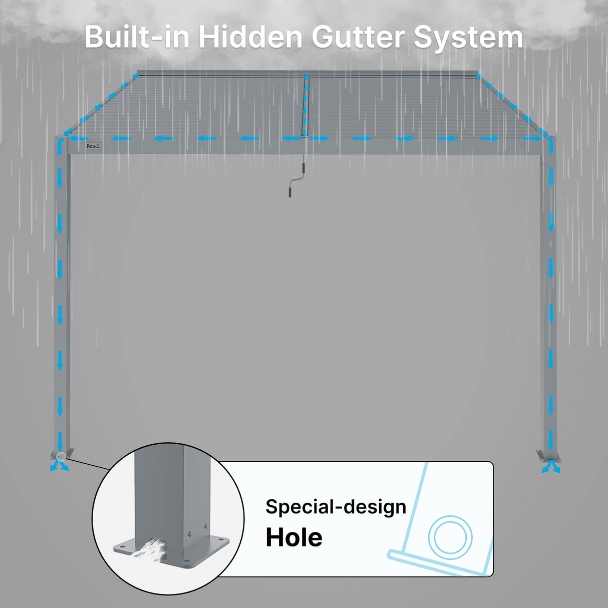 PATISOL Louvered Pergola Against The Wall Outdoor Patio 13'x10' Full Aluminum Pergola Wall Mounted Attached Adjustable Roof Hardtop Rainproof Gazebo for Deck Garden Yard Beach (Grey) Patisol