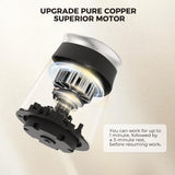 Syvio Food Processors with 2 Bowls, Meat Grinder 4 Bi-Level Blades, Mini Electric Food Chopper 450W, for Baby Food, Meat, Onion, Vegetables, 2 Speed, 8 Cup and 8 Cup syvio