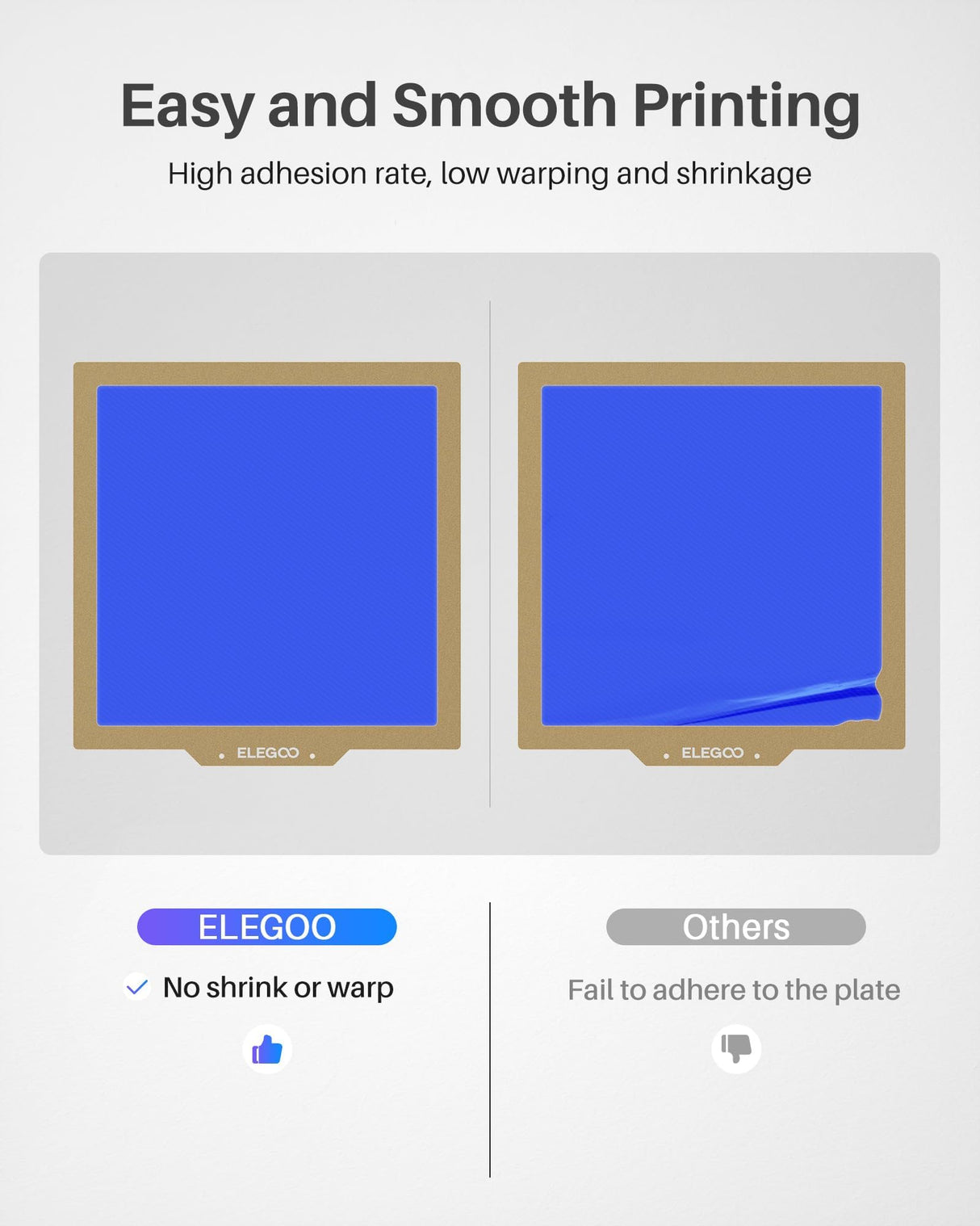 ELEGOO PETG Filament 1.75mm Blue 1KG, 3D Printer Filament Dimensional Accuracy +/- 0.02 mm, 1kg Spool(2.2lbs) Fits for Most FDM 3D Printers ELEGOO