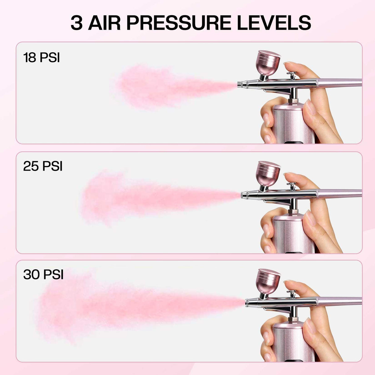 Morovan Airbrush Kit with Compressor: Rechargeable Air brush for nails Cordless Airbrush Gun for Art Painting Cake Decorating Crafts Model Painting Nail Airbrush Machine Morovan