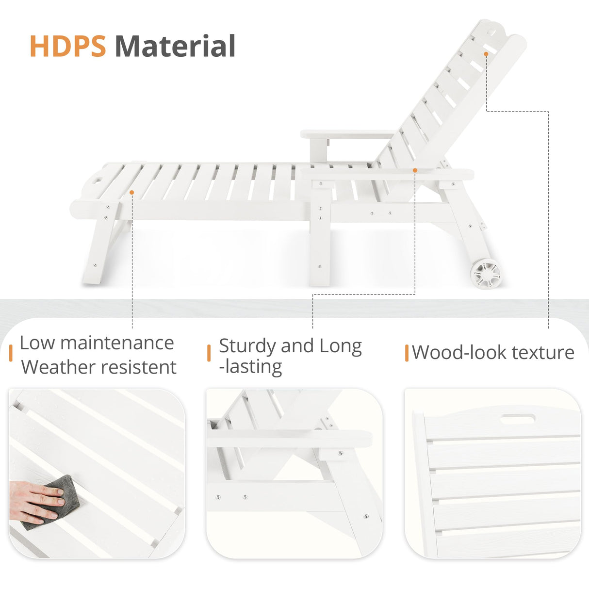 LUE BONA Outdoor Chaise Lounge Chairs Set of 2, HDPS Material, 3-Year Warranty, Patio Lounge Chair with Adjustable Backrest, Resin Pool Lounge Chairs with Wheels for Outside, Poolside, Beach, White LUE BONA