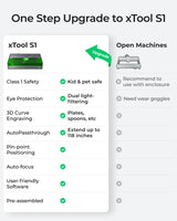 xTool S1 40W Laser Cutter and Engraver Machine, with Auto Conveyor Feeder, 118'' Long Crafts, 600mm/s Speed, Laser Engraver for Tumblers Wood and Metal, Acrylic, etc. - Deluxe Bundle xTool