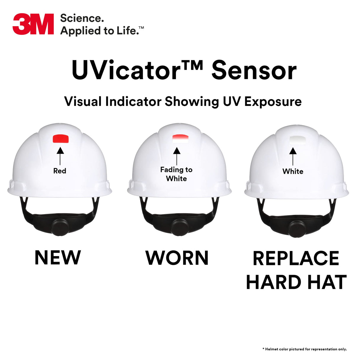 SecureFit 3M Hard Hat SecureFit H-701SFV-UV, White, Vented Cap Style Safety Helmet with Uvicator Sensor, 4-Point Pressure Diffusion Ratchet Suspension, ANSI Z87.1 SecureFit