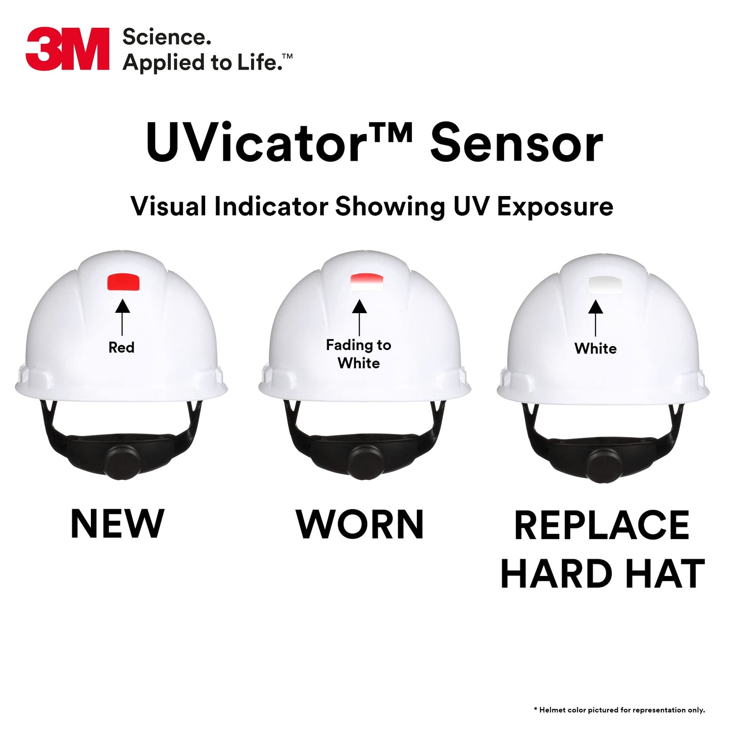 SecureFit 3M Hard Hat SecureFit H-701SFV-UV, White, Vented Cap Style Safety Helmet with Uvicator Sensor, 4-Point Pressure Diffusion Ratchet Suspension, ANSI Z87.1 - WoodArtSupply