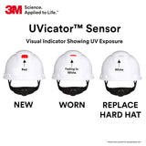 SecureFit 3M Hard Hat SecureFit H-701SFV-UV, White, Vented Cap Style Safety Helmet with Uvicator Sensor, 4-Point Pressure Diffusion Ratchet Suspension, ANSI Z87.1 SecureFit