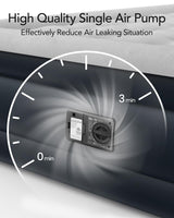 iDOO Queen Air Mattress with Built in Pump, 18 Raised Comfort Blow up Mattress, Upgraded Four Chamber Airbed, Inflatable Mattress for Guests and Home, colchon inflable, Air Bed, 650 lbs Max iDOO