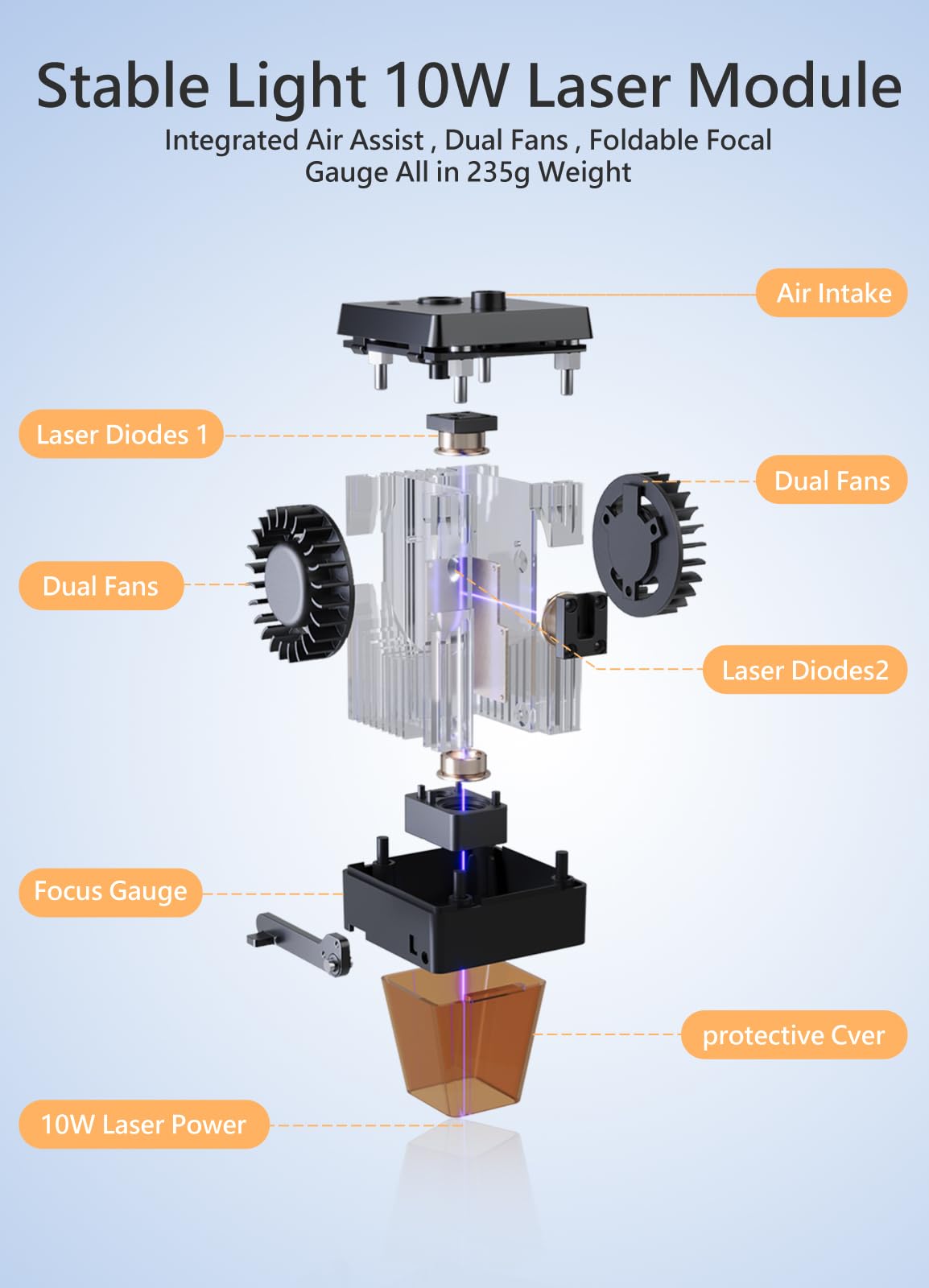 Ortur Laser Master 2 S2 LU2-10A, 10W Output Power Laser Engraver and Cutter, 0.05 x 0.1mm Compressed Spot Laser Engraver for Wood and Metal, 390 x 410mm Laser Engraving Area Ortur