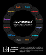 SuperRigid 3D Printer Resin 6.0GPa, 40% of Nano-Micro Ceramic Powder Filled for Ceramic Like Prototypes, Made in Korea by 3DMaterials (500g, White) 3DMaterials