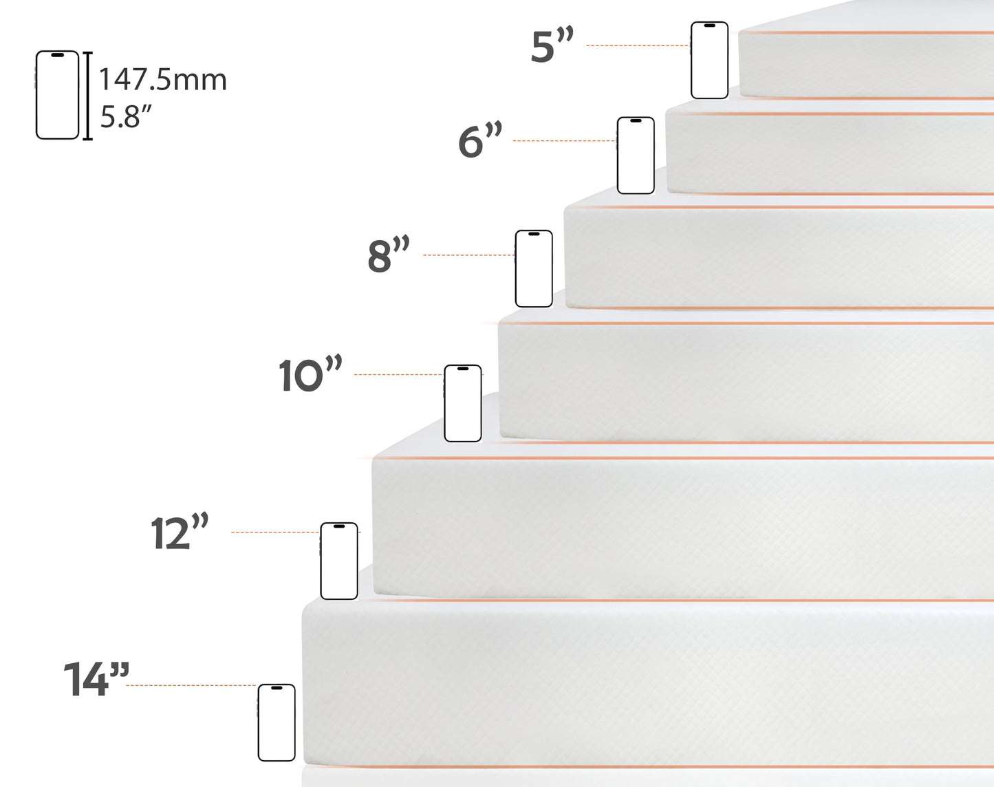 Twin Mattress, Medium Firm 5/6/8/10/12/14 in Memory Foam Mattress for Pressure Relief & Cooler Sleep, Certipur-Us Certified Mattress Twin Bed Mattress Twin Size Mattresses, Bed in a Box (Twin, 14 in)