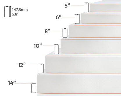 Twin Mattress, Medium Firm 5/6/8/10/12/14 in Memory Foam Mattress for Pressure Relief & Cooler Sleep, Certipur-Us Certified Mattress Twin Bed Mattress Twin Size Mattresses, Bed in a Box (Twin, 14 in)