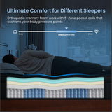 Glaxicor Queen Mattress, 14 Inch Gel Memory Foam Hybrid Mattress with Moisture-Wicking Cover, Fiberglass Free, No Motion Isolation & Responsive Support, Luxury Queen Mattresses Glaxicor