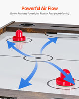 VEVOR 3-in-1 Combo Game Table Set, 54" Air Hockey Table, Multi Combination Table with Air Hockey, Ping Pong, Foosball, Pushers & Pucks, Air Powered Arcade Hockey Table for Family Game Room Office VEVOR