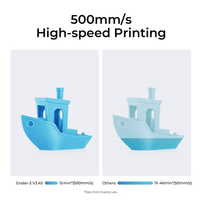 Creality Ender 3 V3 KE 3D Printer, 500mm/s Max High-Speed 3D Printers with Auto Leveling, Dual Cooling, Smart UI and Dual Z-axis, Supports 300℃ Printing Printing Size 8.66x8.66x9.44 inch