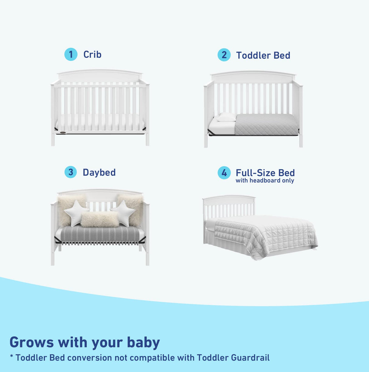 Graco Benton 5-in-1 Convertible Crib (White) – GREENGUARD Gold Certified, Converts from Baby Crib to Toddler Bed, Daybed and Full-Size Bed, Fits Standard Full-Size Crib Mattress Graco