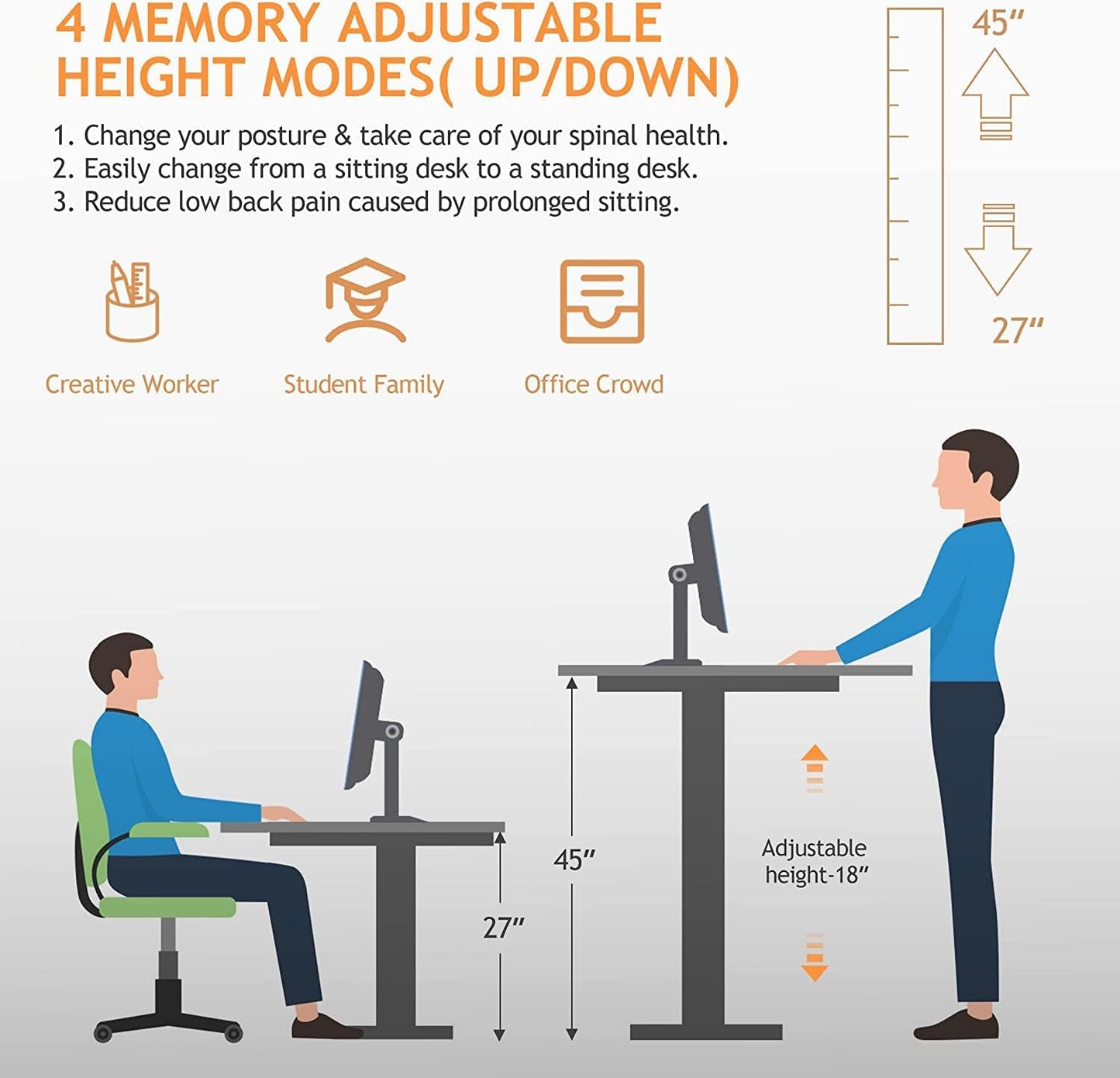 KORGOL Electric Standing Desk 48 x 24 Inches Adjustable Height Sit Stand Up Desk for Home Office Computer Desk Memory Preset with Headphone Hook and Black Frame/Black Top - WoodArtSupply