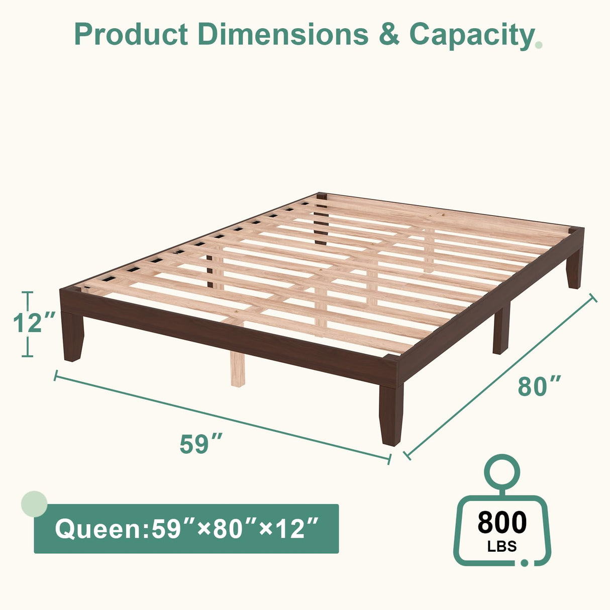 Twolike Queen Bed Frames,Wood Bed Frames,Wood Platforms Bed with Wooden Slats Support,Mattress Foundation,No Box Spring Needed,Easy Assembly,Queen,Pine Twolike