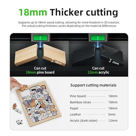 DAJA A8 20W Diode Desktop Laser Engraver Machine with Air Assist Smart 16MP Cameras, 600mm/s Speed Beginner-friendly Class 1 Safety Laser Engraver for Wood and Metal, Acrylic, DAJA