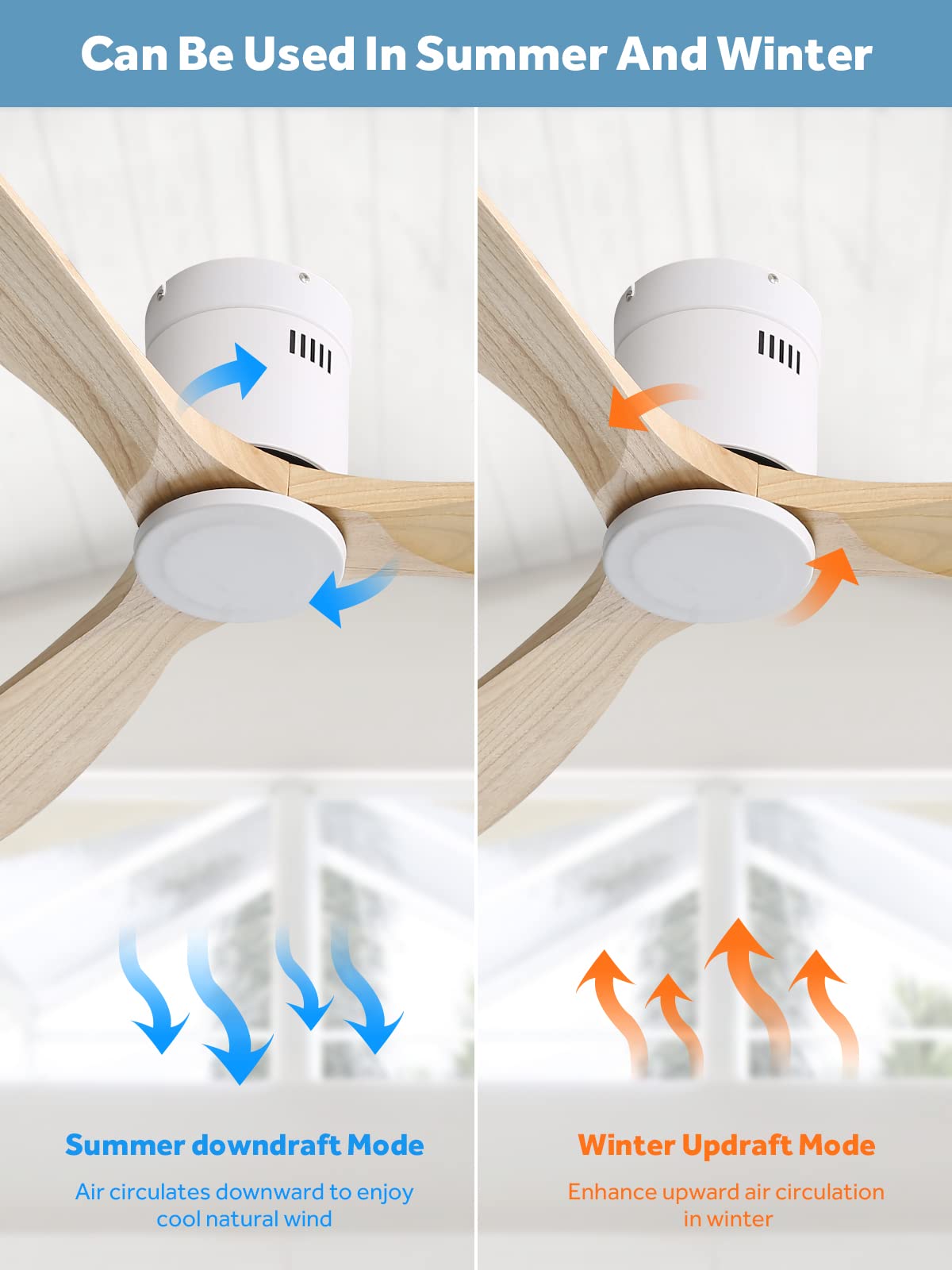 Sofucor 52'' Ceiling Fan no Light, Low Profile Ceiling Fan without Light, Flush Mount Ceiling Fan with Remote Control, Quiet Energy Saving with 6 Speeds, Timer, Light Wood Grain Sofucor