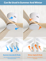 Sofucor 52'' Ceiling Fan no Light, Low Profile Ceiling Fan without Light, Flush Mount Ceiling Fan with Remote Control, Quiet Energy Saving with 6 Speeds, Timer, Light Wood Grain Sofucor