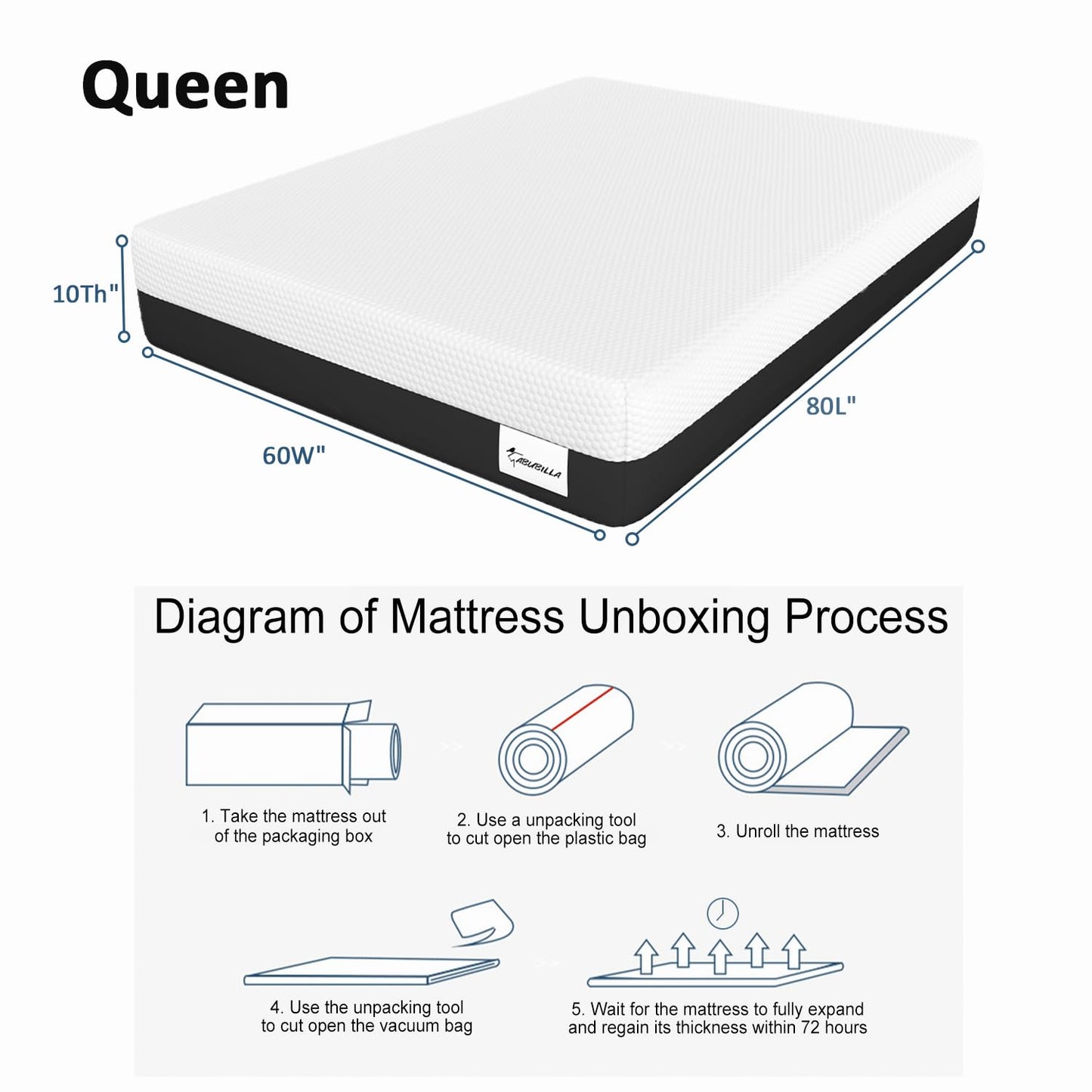 LIYIH 10 Inch Queen Mattress, Memory Foam Mattress, Guest Room Mattress, Comfort Level of This Mattress is Extraordinary,Improved Sciatica CertiPUR Certification【New Version】