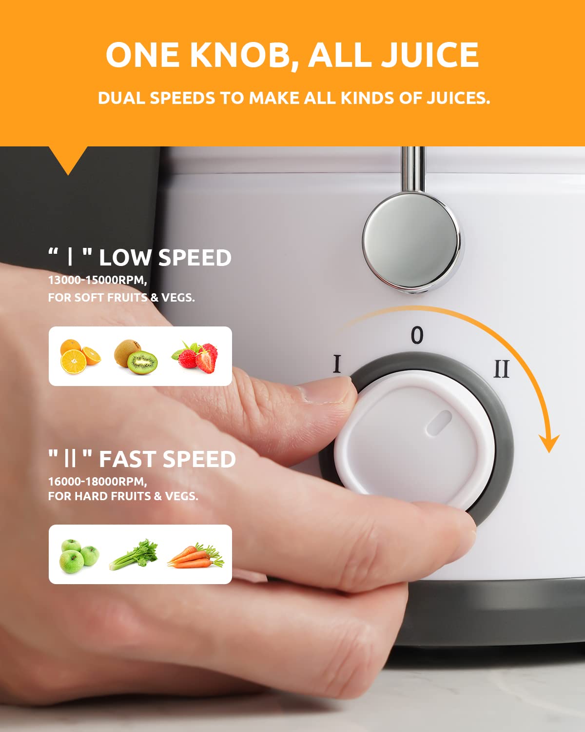 Juicer with 800W Motor, GDOR Juicer Machine with 3” Feed Chute, Dual Speeds Juice Maker for Fruits and Veggies, Anti-Drip Function Centrifugal Juicer, Include Cleaning Brush, BPA-Free, White GDOR