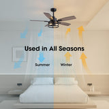 46 Inch Ceiling Fans with Lights and Remote Control, Farmhouse Ceiling Fan for Bedroom Living Room and Patio, Black Caged Ceiling Fan for Indoor and Outdoor LuminFan