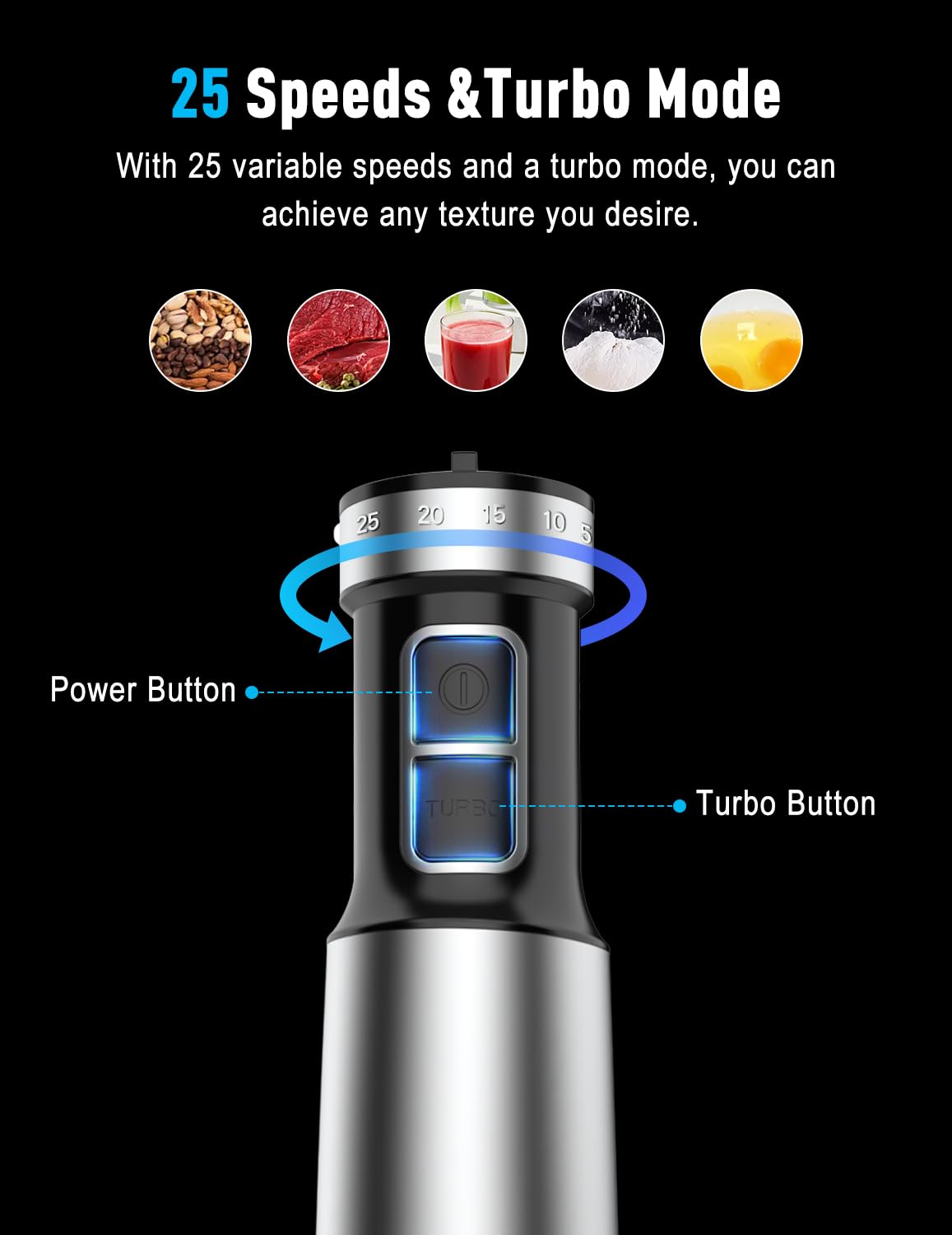 1000W Powerful Immersion Blender handheld, 2024 New Update Hand Blender with 25-Speed, Scratch-Resistant Hand Mixer with Heavy-Duty Copper Brushless Motor and Gift Box SHEANLAH