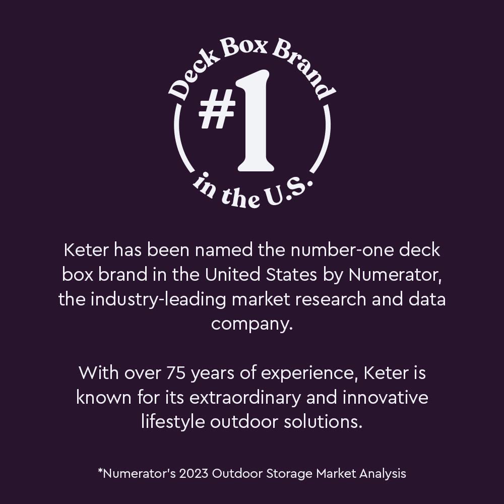 Keter Marvel Plus 71 Gallon Resin Deck Box-Organization and Storage for Patio Furniture Outdoor Cushions, Throw Pillows, Garden Tools and Pool Toys, Dark Grey Keter