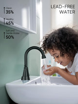 Cobbe Bathroom Faucets for Sink 3 Hole, 4 Inch with Pop Up Drain and 2 Supply Hoses, 2 Handle Centerset Bathroom Faucet for Sink Vanity, Midnight Black Matte Cobbe