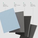 Novilla Full Size Mattress 12 Inch Gel Memory Foam Mattress Full Size for Pressure Relief & Cool Night Sleep Soft Full Mattress in a Box Bliss Novilla