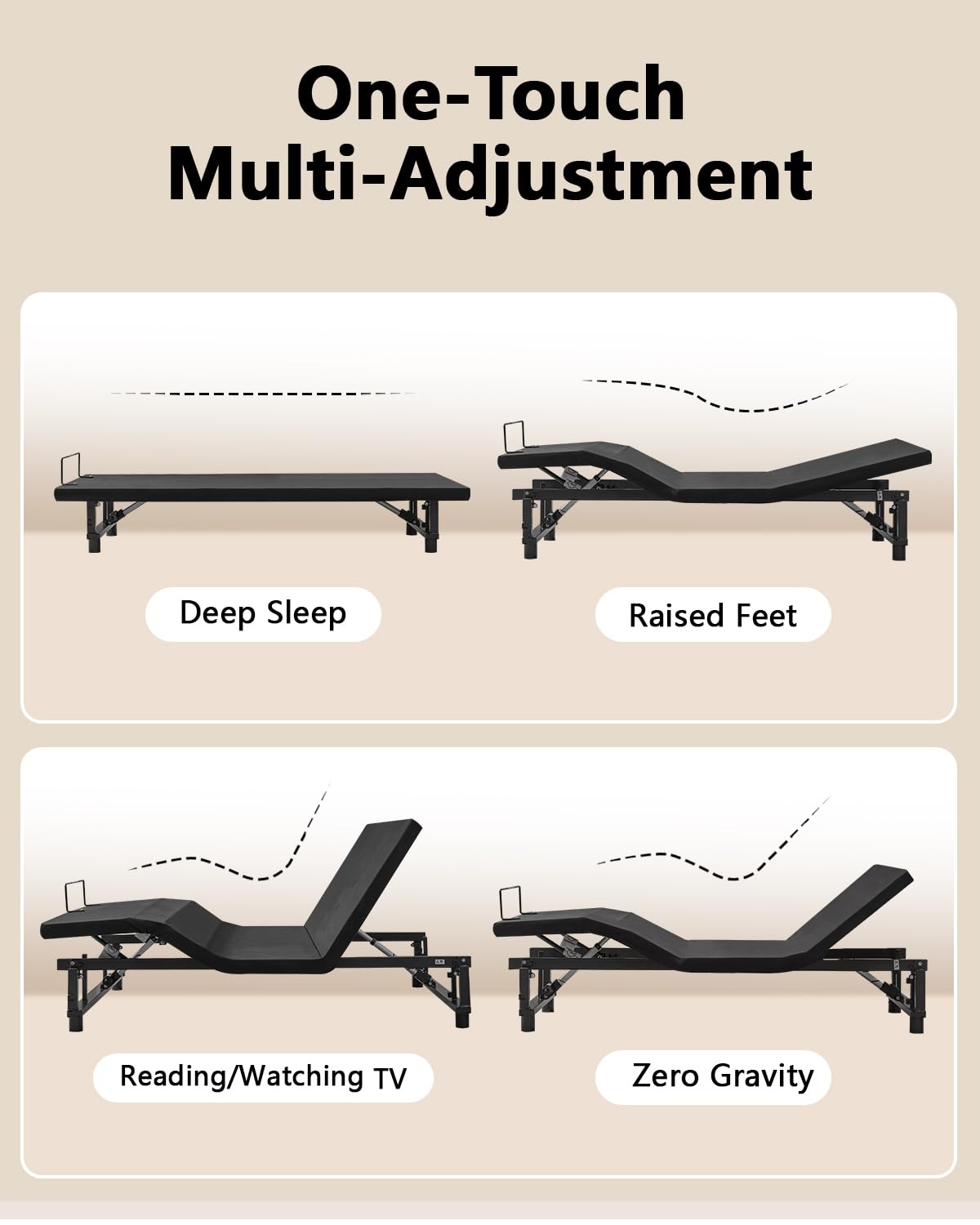 Mixcous King Size Adjustable Bed Frame with Quiet Motor - Head & Foot Incline, Zero Gravity, Wireless Remote Control, Easy Installation (79" L x 74" W x 12.72" H) Mixcous