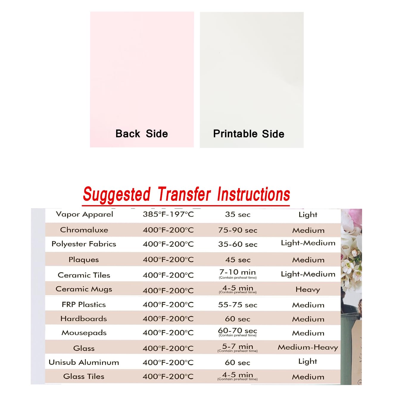 Sublimation Paper 120 Sheets 8.5 x 11 Inches for Any Inkjet Printer with Sublimation Ink Epson, Sawgrass, Heat Transfer Sublimation for Mugs T-shirts Light Fabric(FREE 1 Roll Heat Tape)