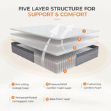 Sweetnight California King Mattress,10 Inch Hybrid Mattress with Individual Pocketed Coils for Pressure Relief & Motion Isolation, Nimbus Sweetnight